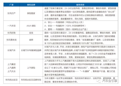 2019年,车险改革的进阶之路